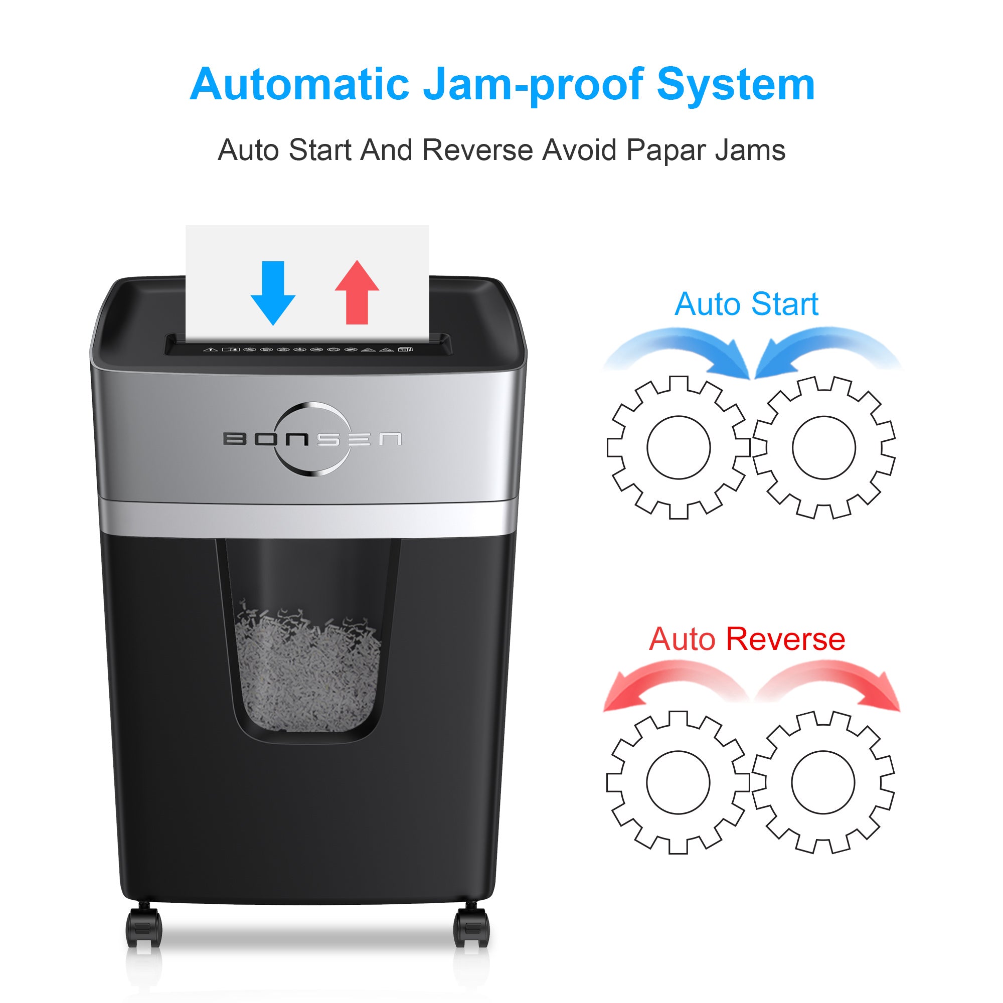Automatic Anti-jam System